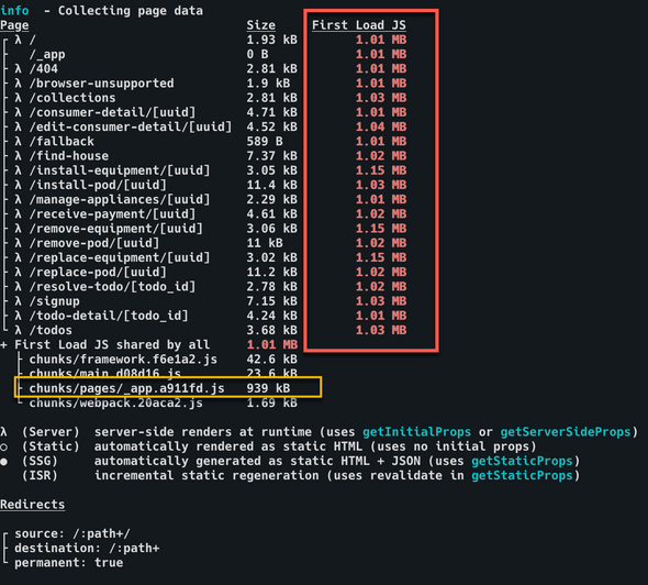 NextJS Bundle Information